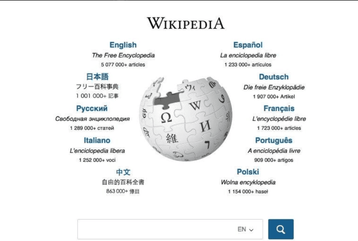 Linguistic Stereotypes, or Secrets Hidden in Common Words?